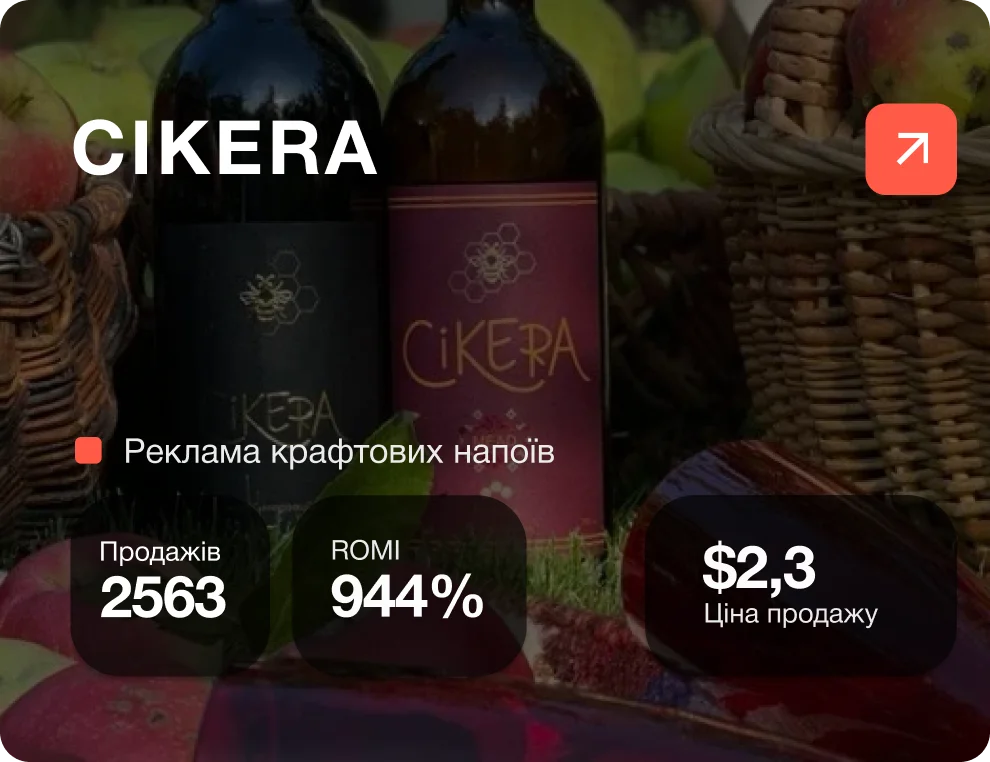 Таргетована реклама для виробника крафтових медових напоїв “Cikera”