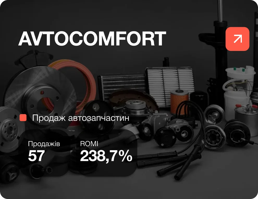 Таргетована реклама для магазину автозапчастин “Avtocomfort”