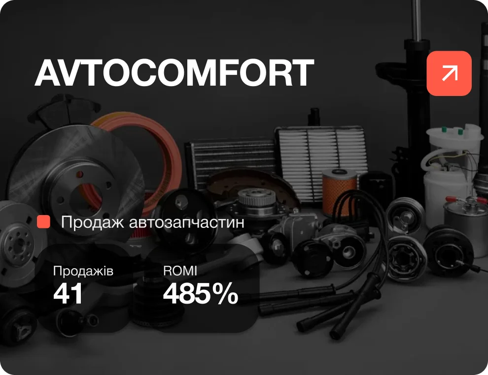 Google-реклама для магазину автозапчастин “Avtocomfort”
