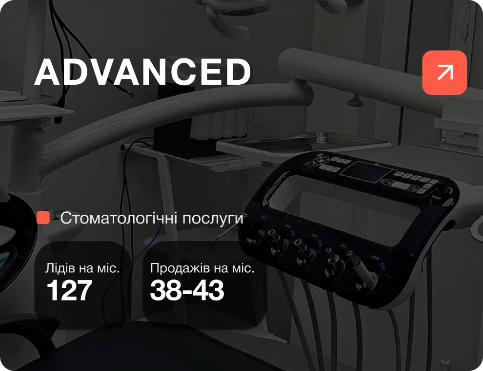 Google-реклама для стоматології Advanced