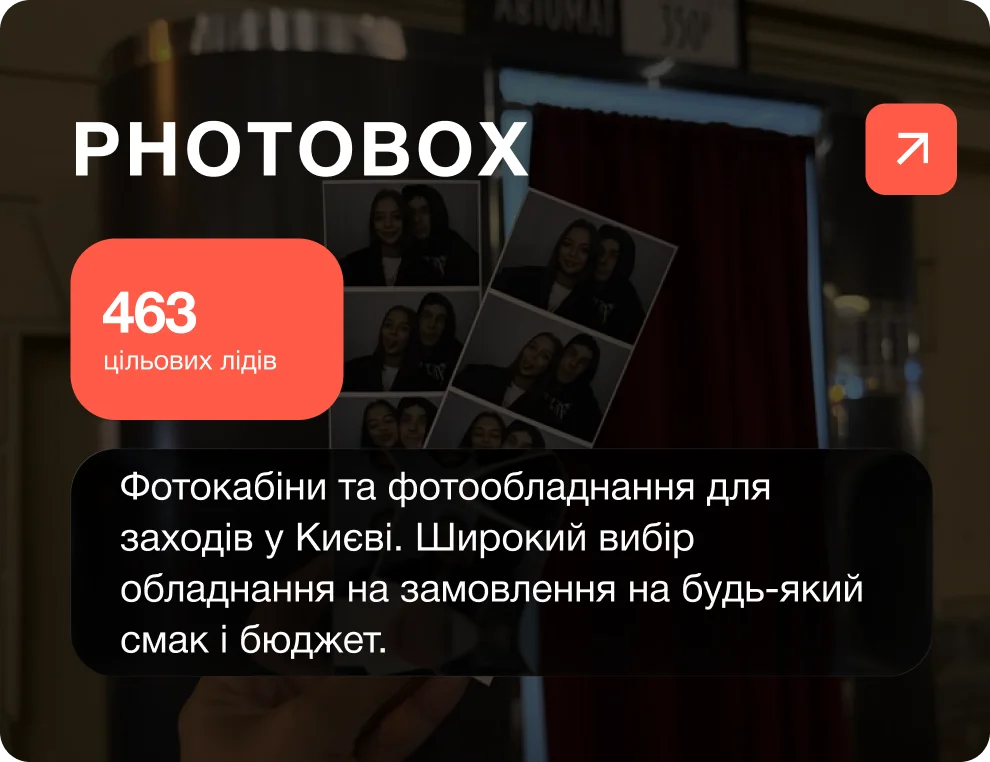 Photobox – оренда фотобудок та фотообладнання