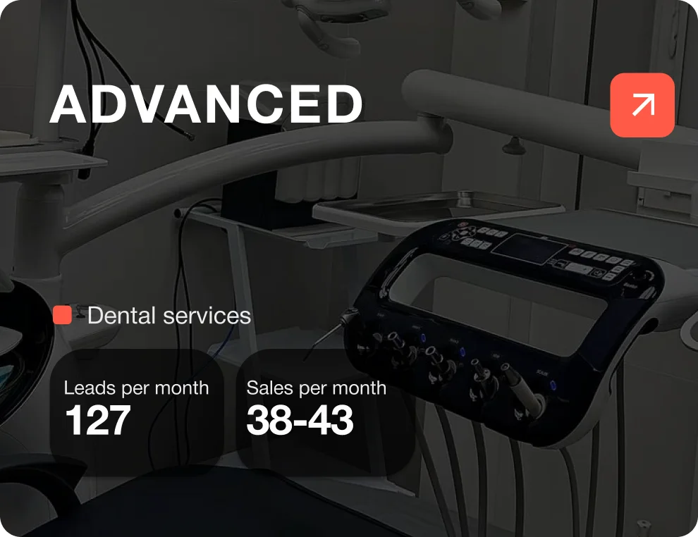 Google Ads for Advanced Dental Clinic