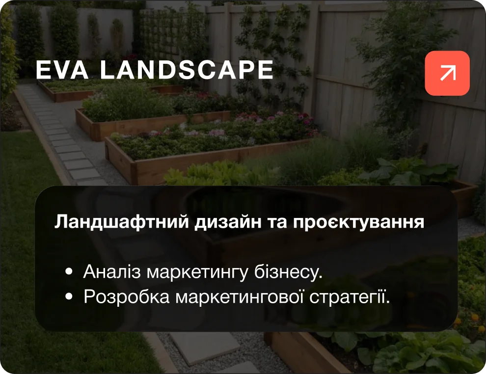 Комплексний аналіз маркетингу для Садового центру (ландшафтний дизайн)