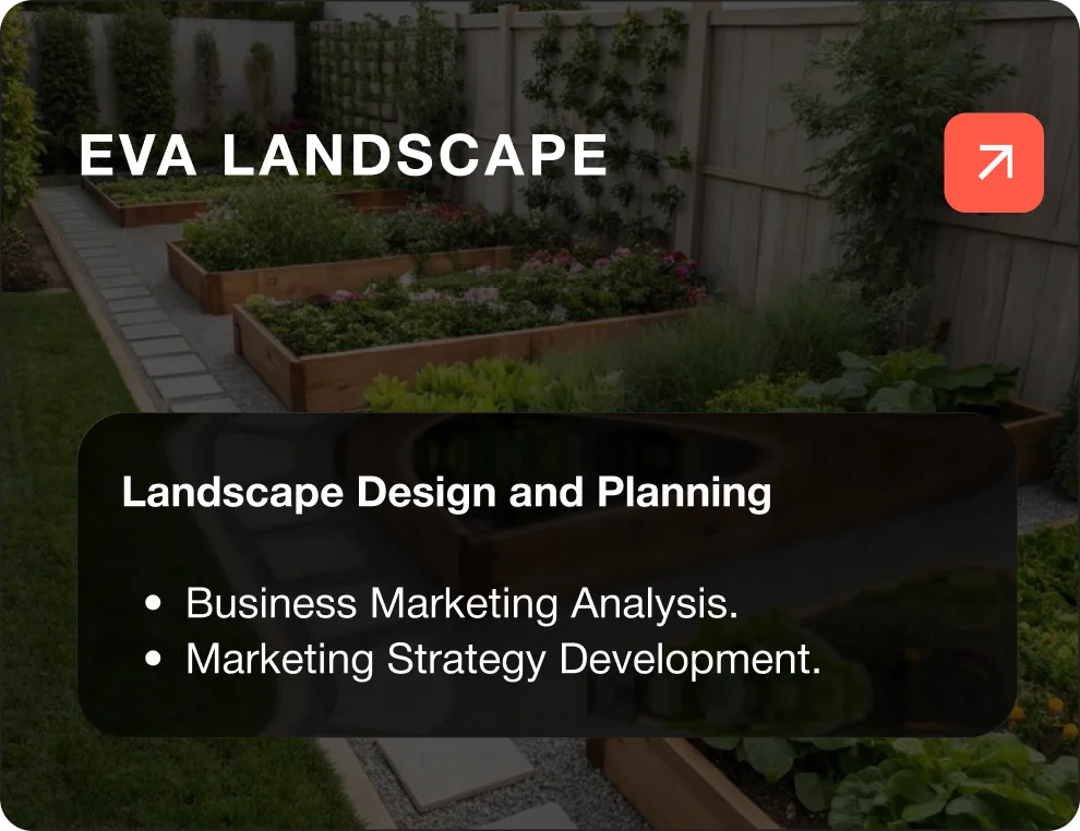 Comprehensive Marketing Analysis for a Garden Center (Landscape Design)