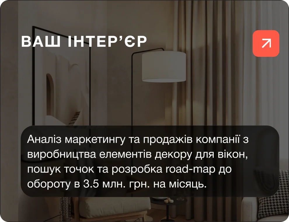 Аналіз маркетингу для виробника текстилю та декору для дому