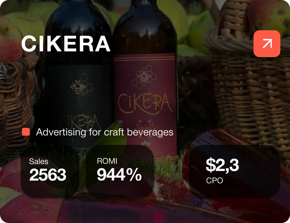 Targeted advertising for “Cikera” a producer of craft honey beverages