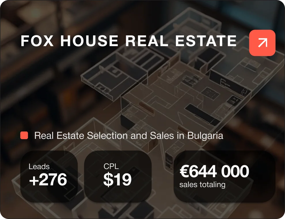 Targeted advertising for real estate listings and sales in Bulgaria
