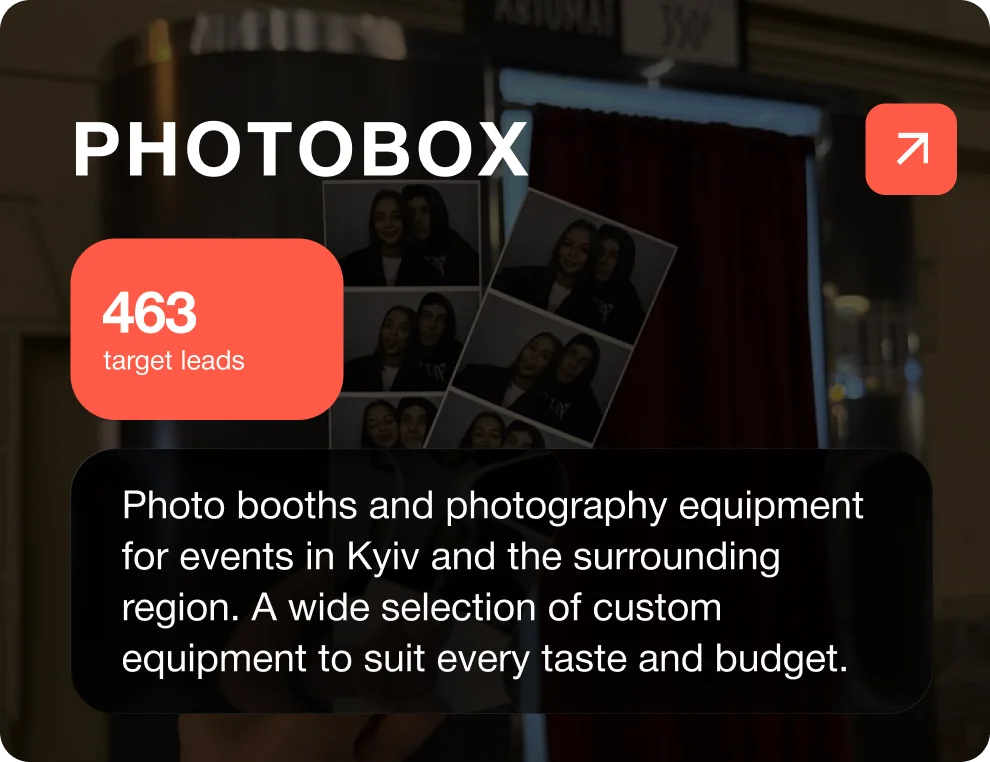 Photobox – Photo Booth and Photography Equipment Rental