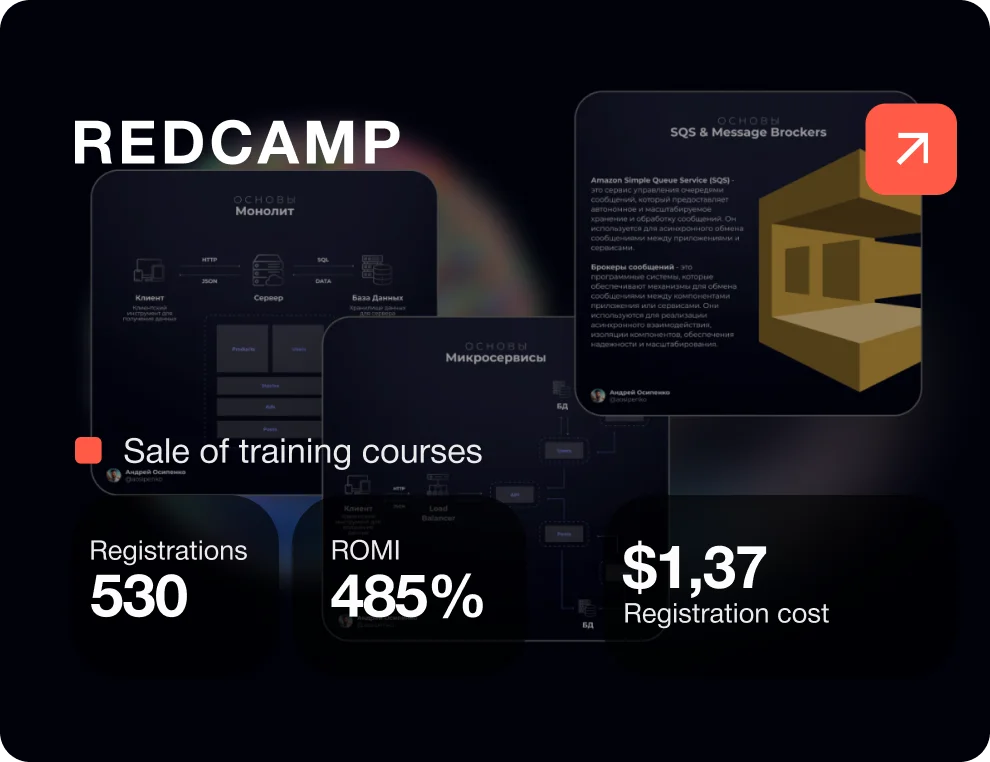 Targeted advertising for a training course for marketers and C-level executives in the IT industry