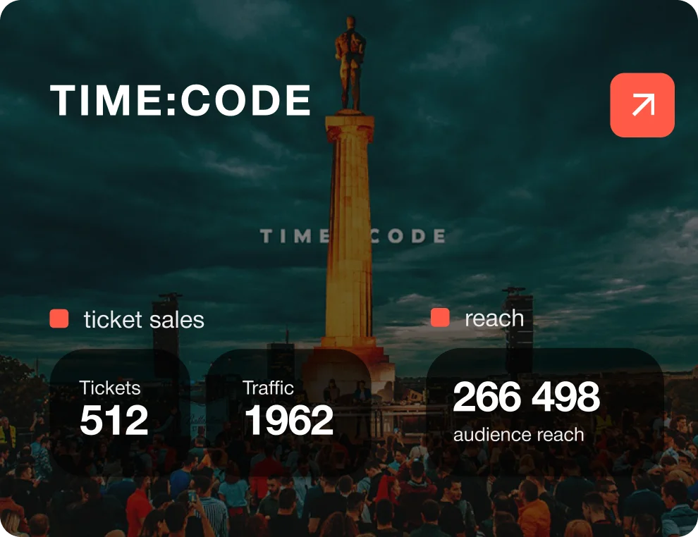 Targeted advertising for a music event from TIME:CODE
